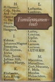 Familiennamenbuch, DDR 1989