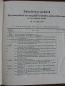 Preview: Verordnungsblatt für das Königreich Sachsen, 1898 bis 1902, k2