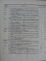 Preview: Verordnungsblatt für das Königreich Sachsen, 1898 bis 1902, k2