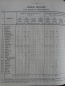 Preview: Verordnungsblatt für das Königreich Sachsen, 1898 bis 1902, k2