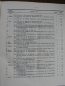 Preview: Verordnungsblatt Landesconsistoriums Königreich Sachsen 1913 , k1