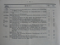 Preview: Verordnungsblatt Landesconsistoriums Königreich Sachsen 1913 , k1