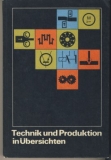 Technik und Produktion in Übersichten, DDR 1978- 1980