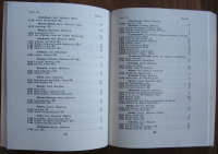 Kunstausstellung München 1928, Glaspalast, Katalog