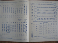 Preview: Kettenfabrik Pötz & Sand Monheim, Kugelketten, Prospekt um 1935