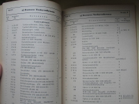 Preview: Ersatzteil-Liste Fahrgestell Schnell-Lastwagens Typ GRANIT, DDR 1955