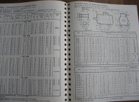 Preview: UNELEC Drehstrommotoren, FA, FN, TN, Prospekt 70-er Jahre