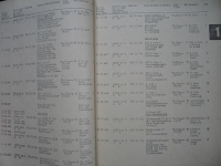 Handelssortiment 1973, VEB Handelskombinat agrotechnic, Katalog DDR