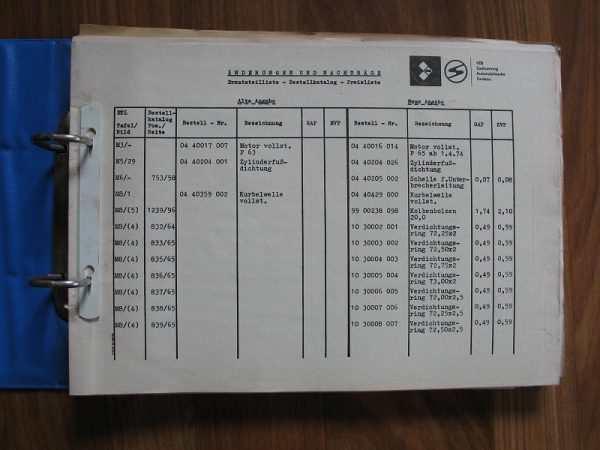 Ersatzteilkatalog Trabant 601, DDR 1973, VEB Sachsenring Automobilwerke Zwickau