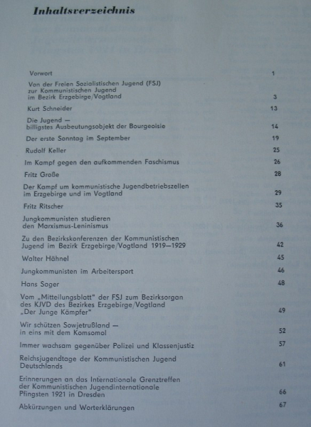 Kommunistische Jugendbewegung Bezirk Chemnitz, Erzgebirge, Vogtland