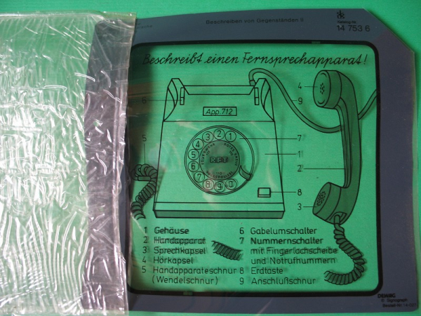 5 Folien für den Polylux, DDR, Muttersprache Klasse 5 und 6