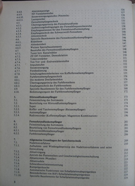Elektroakustische Heimgeräte, DDR 1986