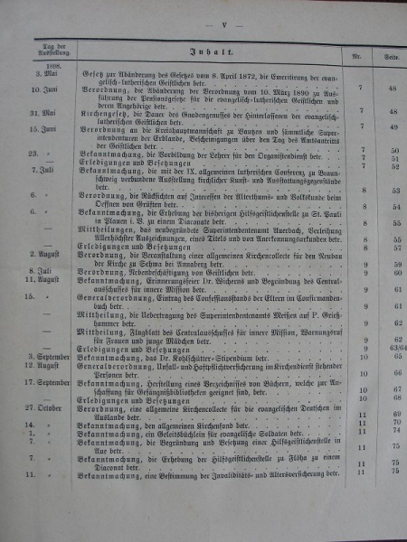 Verordnungsblatt für das Königreich Sachsen, 1898 bis 1902, k2