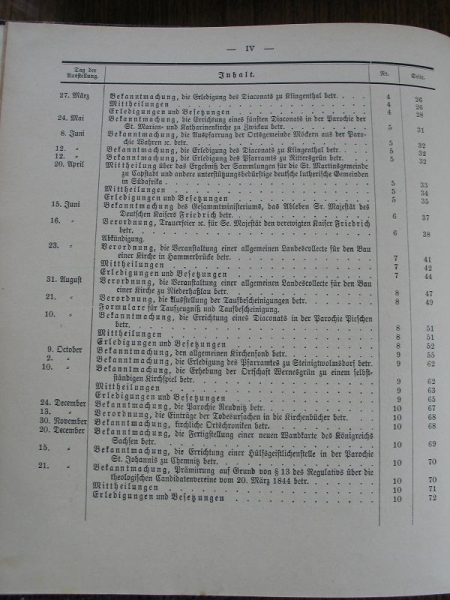 Verordnungsblatt Landesconsistoriums Königreich Sachsen 1888, k1