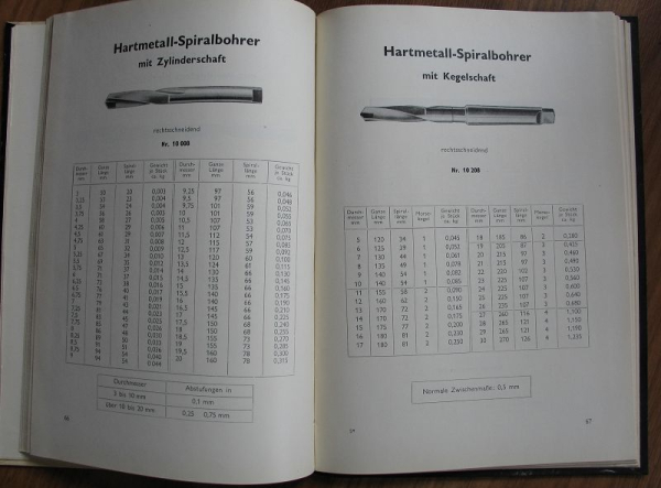 DHZ Maschinen- und Fahrzeugbau