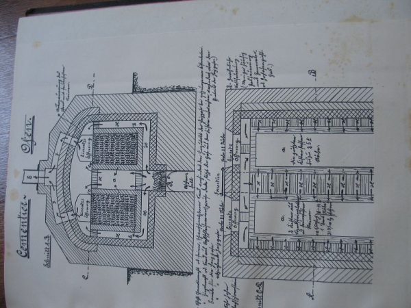 Technologie, Karl Grafe Rosswein, Schmied, Schmiede, um 1920