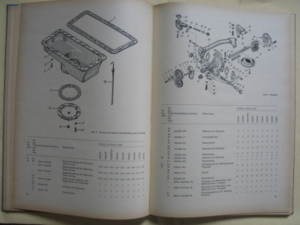 Ersatzteilkatalog Motore JAS M204A, JAS M206D, ЯАЗ M204, M206, JaAZ, JaAZ-M206, 1965