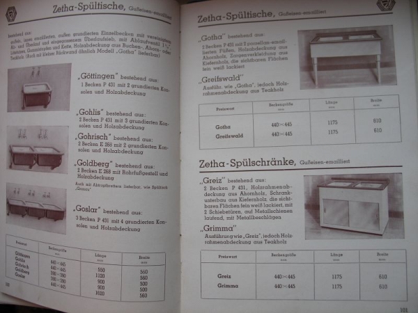 ZETHA Handbuch Sanitärer Artikel, Zeppernick & Hartz AG Dresden, 30-er Jahre, #1
