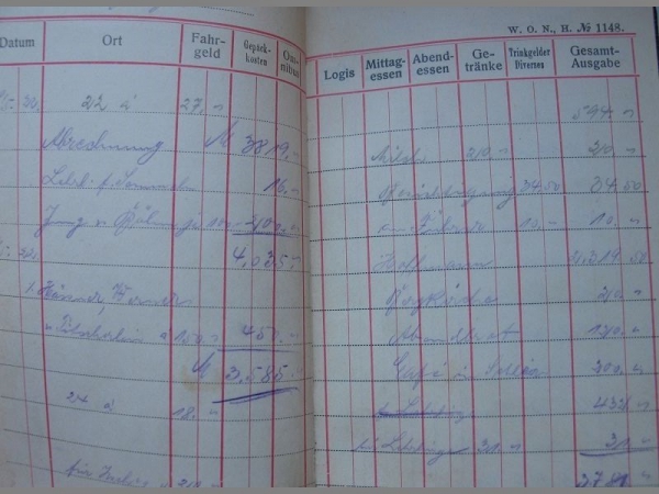 Reiseunkosten, Büchlein 1922- 1923, Inflation