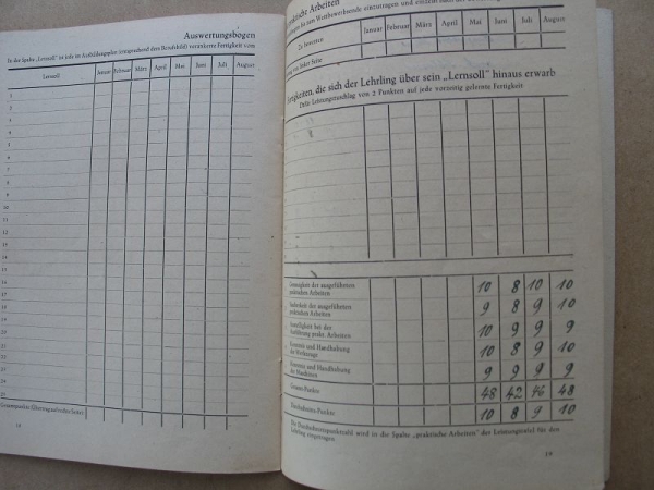 Berufswettbewerb der deutschen Jugend, SMAD, FDJ Thüringen, um 1948