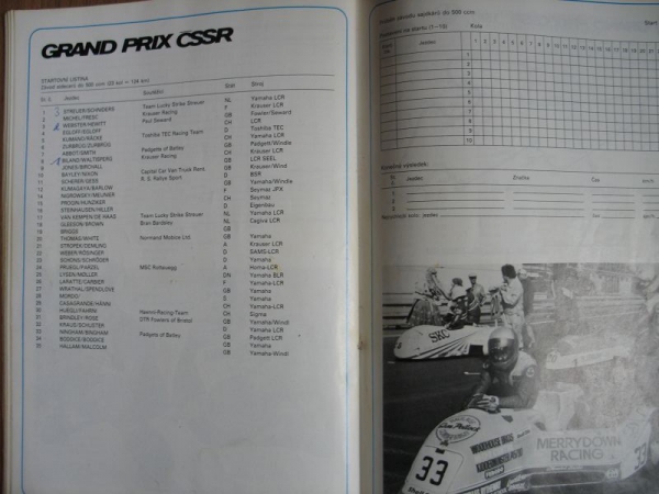 Grand Prix CSSR Brno, Programmheft 1987