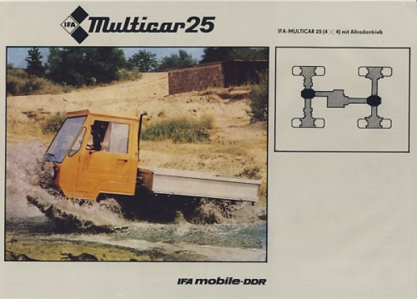 Multicar 25 Allrad, DDR 1986
