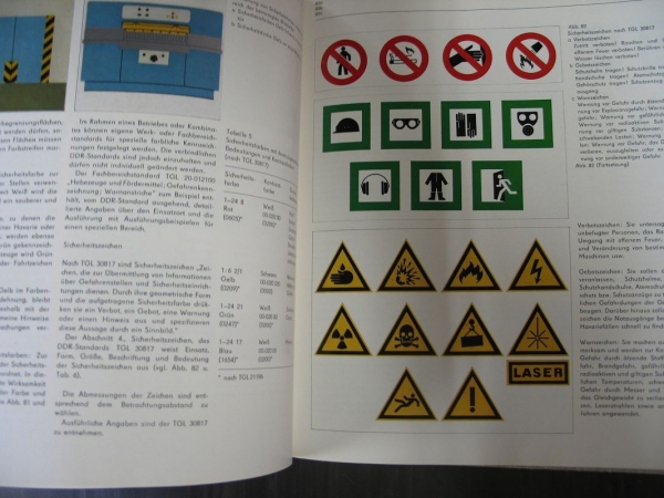 Farbgestaltung in der Arbeitsumwelt, DDR 1981