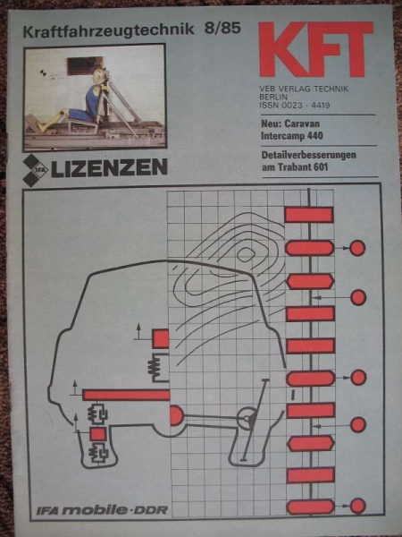 8/ 1985, Intercamp 440, Trabant 601, Wolga GAS 24, Renault 9 GTL